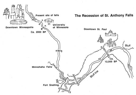 Journey of the falls